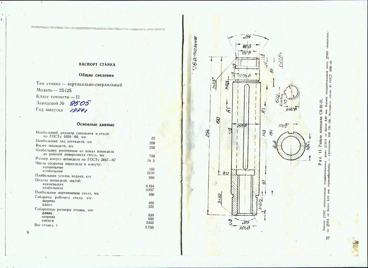 Инструкции по эксплуатации сверлильного станка